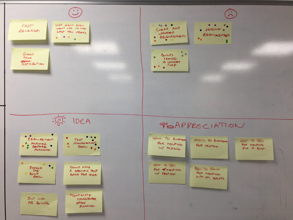 One of the few times you'll see someone sad to encounter a bank holiday weekend! our learning matrix