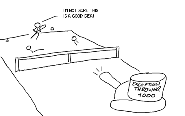 All good programmers practice their return using an automatic exception launcher. Exception Thrower 9000