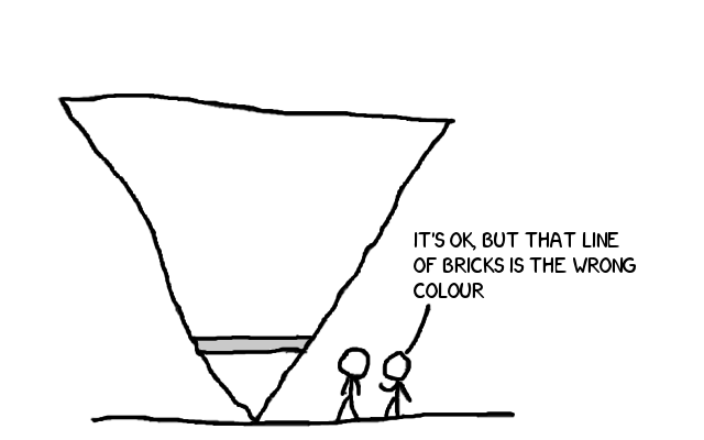 How does it stay up, anyway? Upside down pyramid