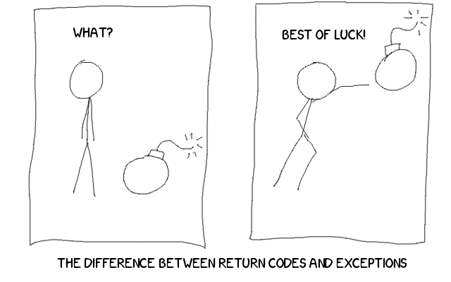 Stunts are performed by trained professionals, please do not attempt to recreate anything you see in my doodles. One guy with a bomb behind him, and one guy with a throwing a bomb for someone else to catch.