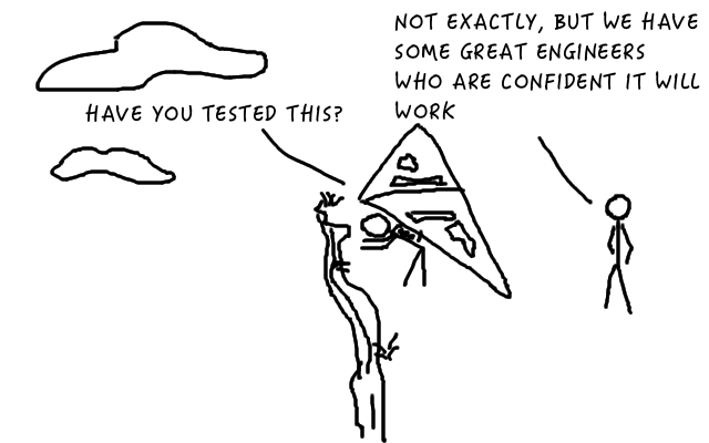 Turns out I can't draw A hang glider full of holes