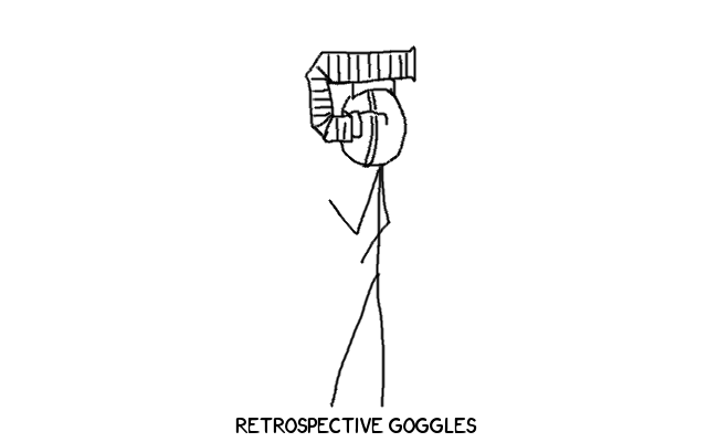 Not to be confused with retrospective Googles, which might be how you found this post Retrospective Goggles