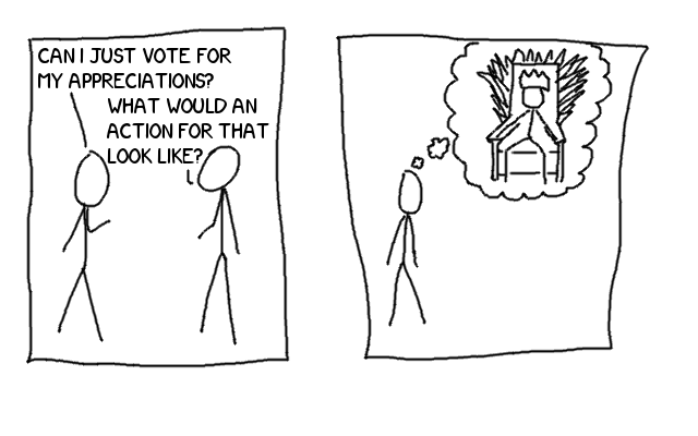 This was an actual question. The Iron Throne